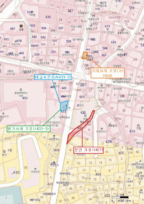 부산 북구 구포동 대지 경매 물건 사진 3 · 2025타경101802