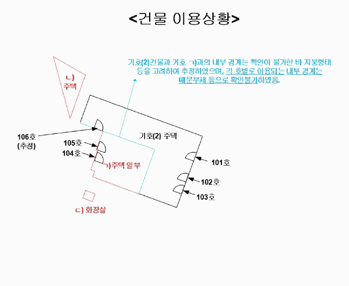 부산 사하구 하단동 다가구주택 경매 물건 사진 5 · 2025타경102081