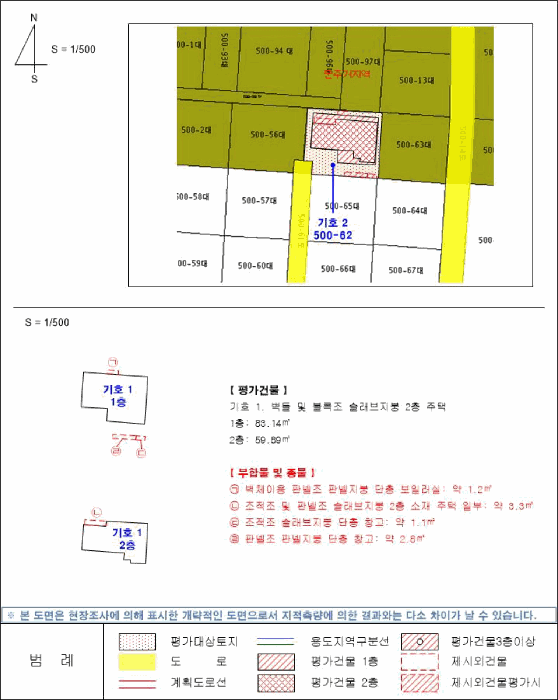 부산 사하구 하단동 단독주택 경매 물건 사진 3 · 2025타경102082