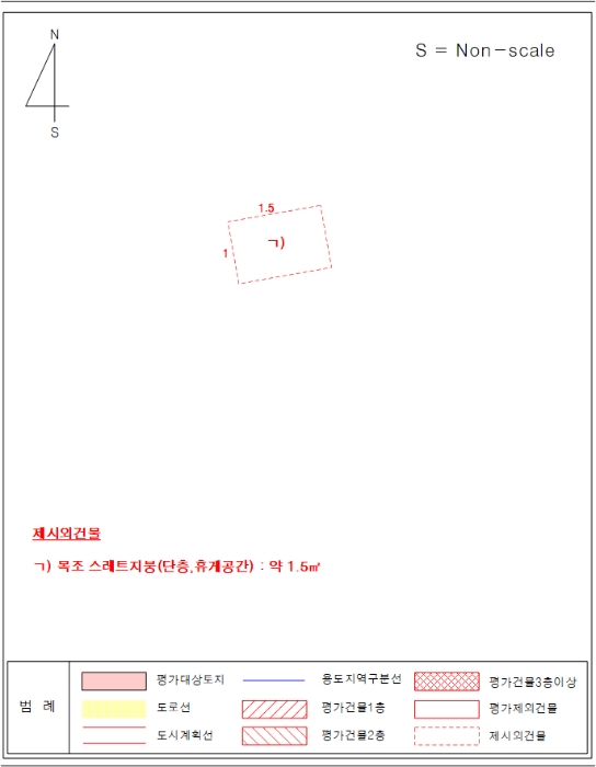 경남 창원시 진해구 용원동 전 경매 물건 사진 5 · 2024타경110742