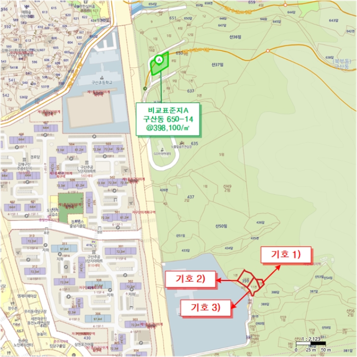 경남 김해시 구산동 전 경매 물건 사진 6 · 2024타경117361