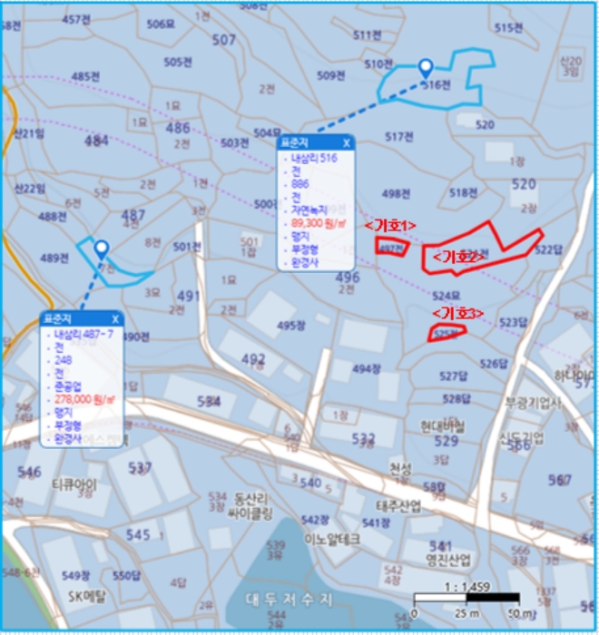 경남 김해시 주촌면 전 경매 물건 사진 5 · 2024타경4304