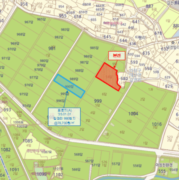 경남 창원시 의창구 대산면 답 경매 물건 사진 4 · 2025타경11733