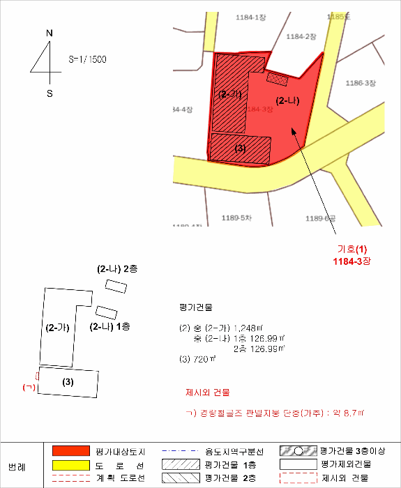 경남 김해시 진례면 공장/지식산업센터 경매 물건 사진 5 · 2025타경11829