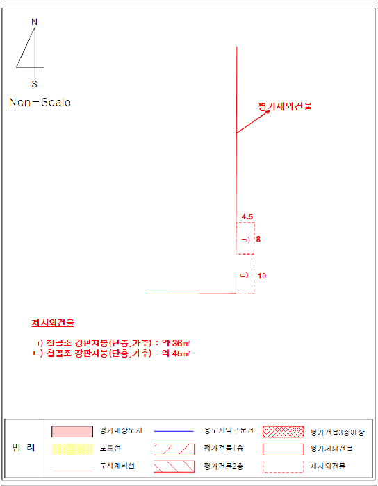 경남 김해시 진영읍 전답 경매 물건 사진 2 · 2025타경426
