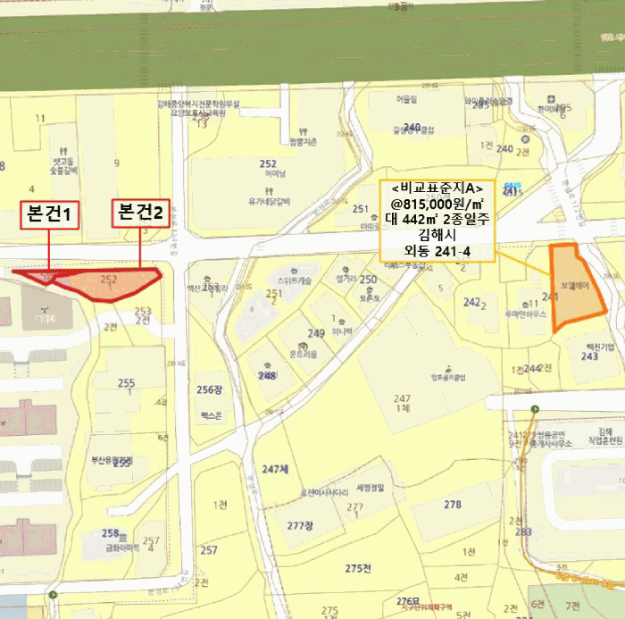 경남 김해시 외동 대지 경매 물건 사진 3 · 2025타경527