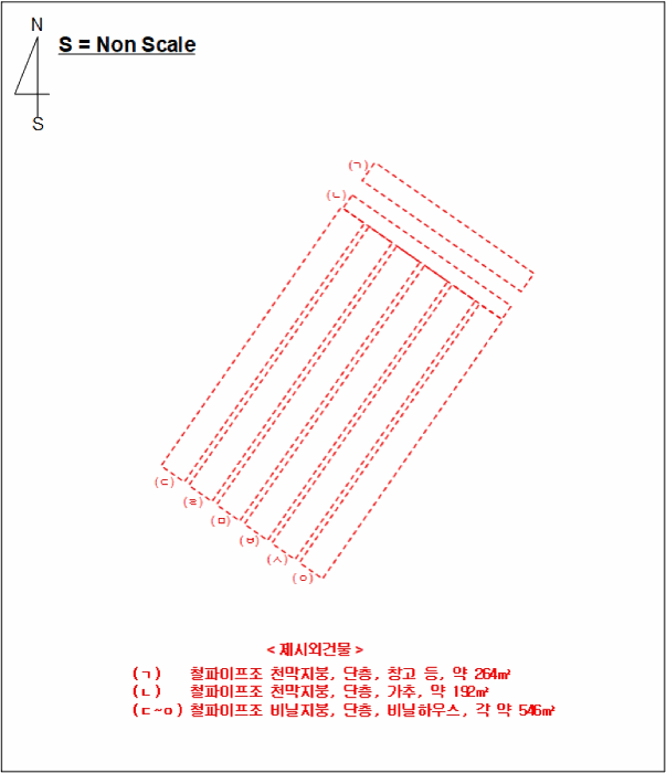 경남 김해시 화목동 답 경매 물건 사진 4 · 2025타경617