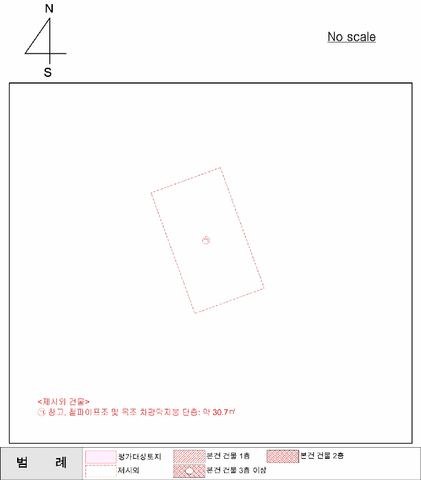 경남 창원시 의창구 북면 과수원 경매 물건 사진 6 · 2025타경760