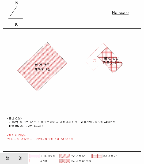 경남 김해시 화목동 근린생활시설 경매 물건 사진 4 · 2026타경10118