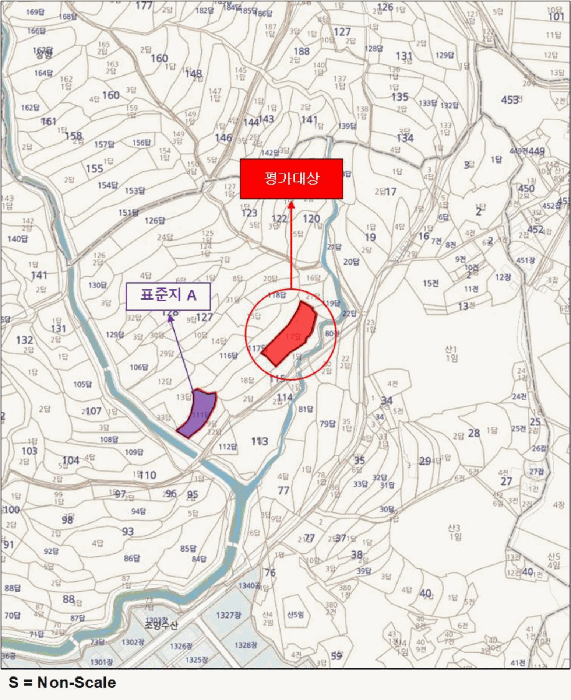경남 사천시 향촌동 답 경매 물건 사진 2 · 2025타경667