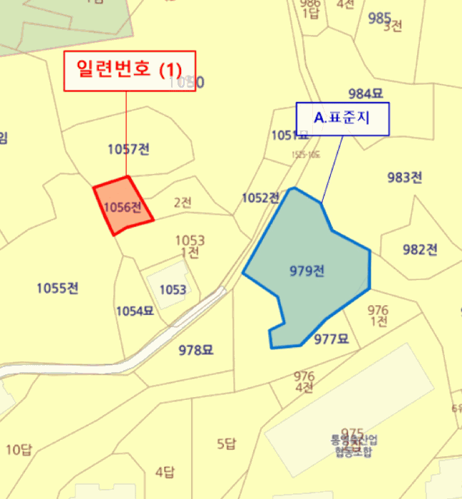 경남 통영시 광도면 전 경매 물건 사진 3 · 2025타경21498