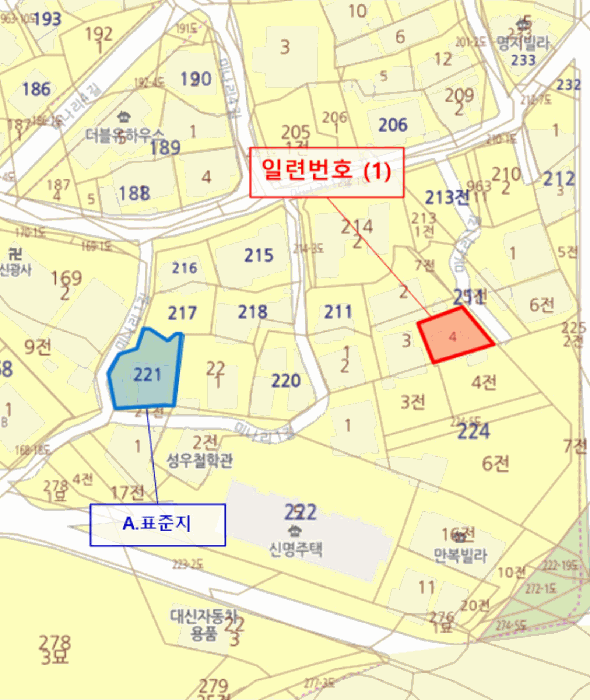 경남 통영시 무전동 단독주택 경매 물건 사진 6 · 2025타경471