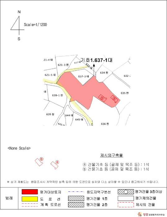 경남 밀양시 단장면 대지 경매 물건 사진 5 · 2024타경2536