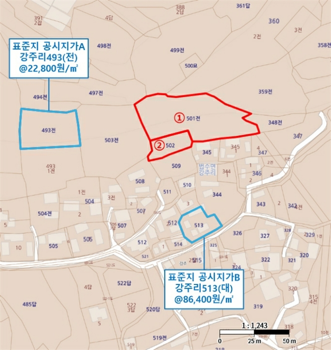 경남 함안군 법수면 대지 경매 물건 사진 5 · 2024타경3547