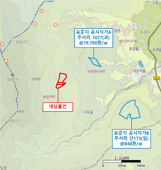 경남 함안군 여항면 과수원 경매 물건 사진 5 · 2025타경20353