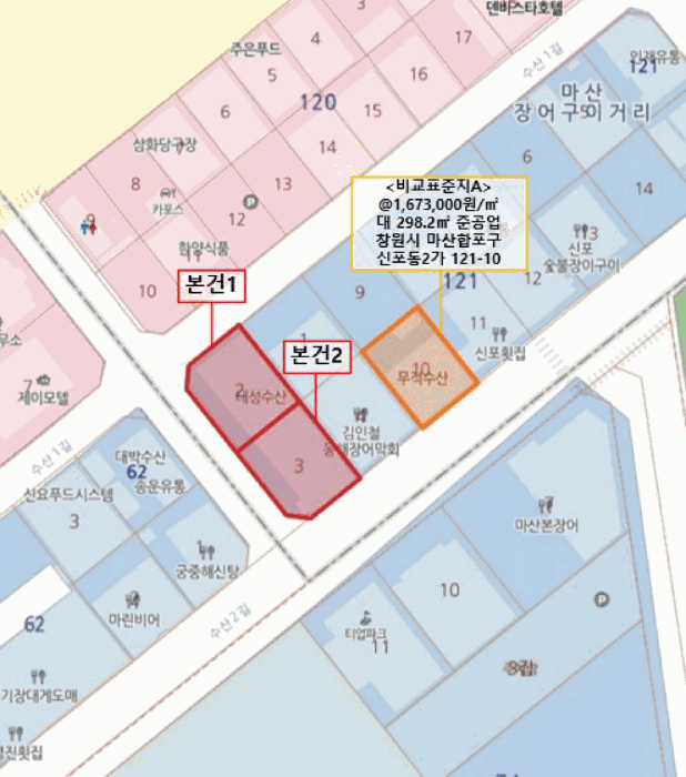 경남 창원시 마산합포구 근린생활시설 경매 물건 사진 5 · 2025타경20646