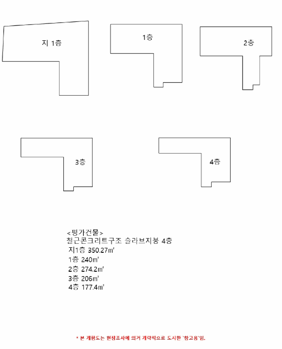 경남 창원시 마산합포구 가포동 근린시설 경매 물건 사진 3 · 2026타경11