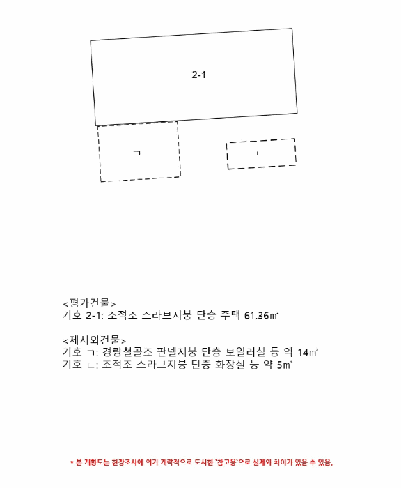 경남 함안군 군북면 단독주택다가구 경매 물건 사진 5 · 2026타경20092