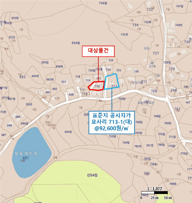 경남 함안군 가야읍 대지,임야,전답 경매 물건 사진 3 · 2026타경5