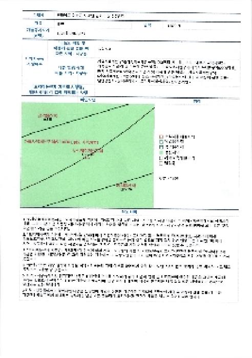 전남 화순군 도곡면 임야 경매 물건 사진 3 · 2025타경32837