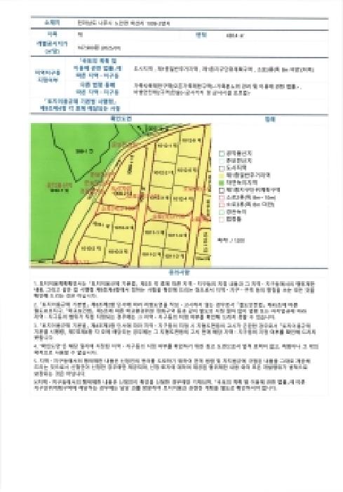 전남 나주시 노안면 단독주택 경매 물건 사진 6 · 2025타경34607