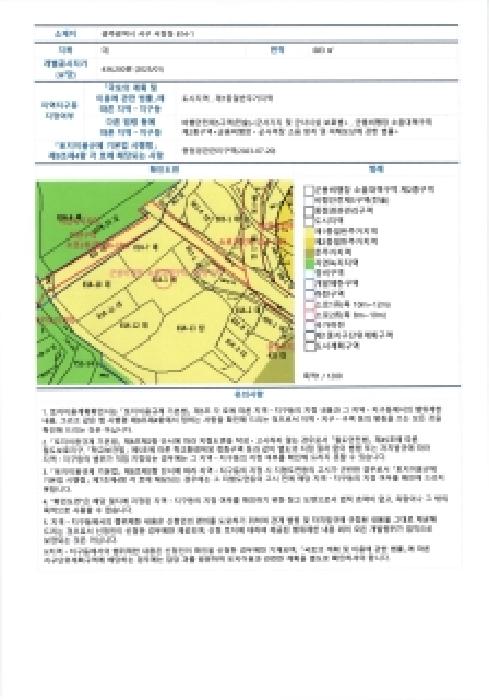 광주 서구 서창동 근린시설 경매 물건 사진 6 · 2025타경34757