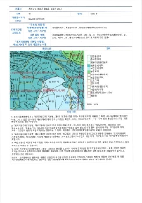 영광군 홍농읍 대지,임야,전답 경매 물건 사진 4 · 2026타경30279