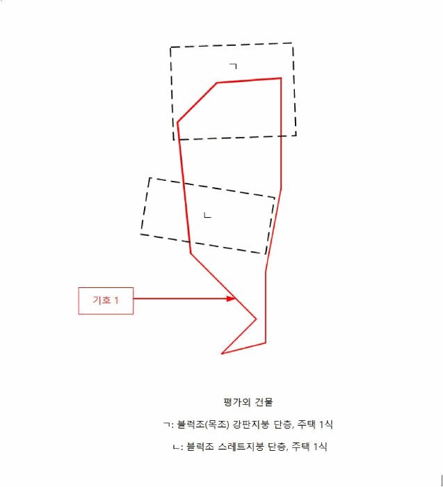 전남 영암군 신북면 전 경매 물건 사진 3 · 2025타경51793