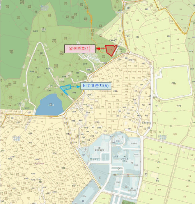 전북 군산시 개정동 전답 경매 물건 사진 5 · 2025타경21274
