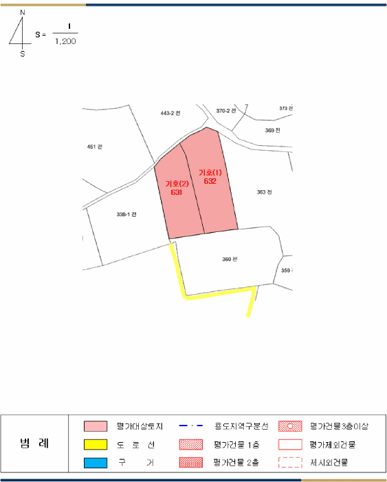 전북 부안군 진서면 전 경매 물건 사진 5 · 2025타경30291