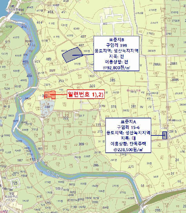 제주 제주시 애월읍 대지 경매 물건 사진 5 · 2025타경9228