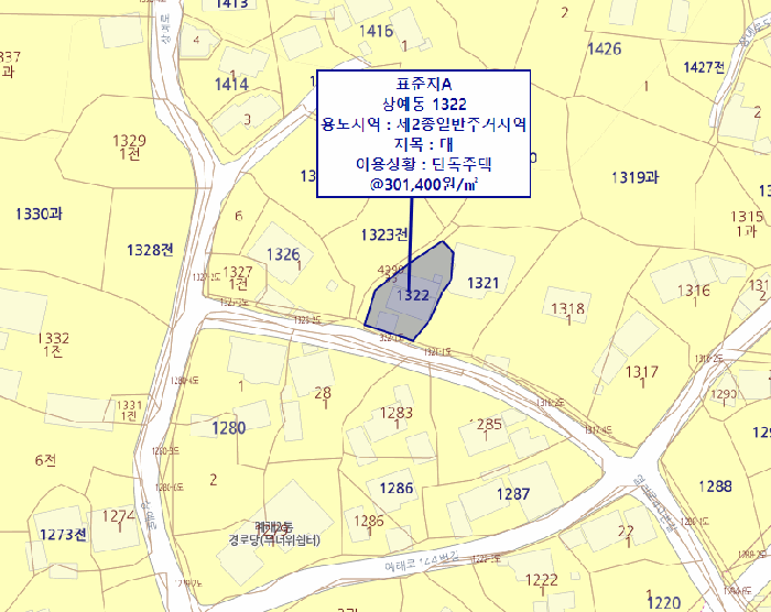제주 서귀포시 상예동 대지 경매 물건 사진 6 · 2026타경183