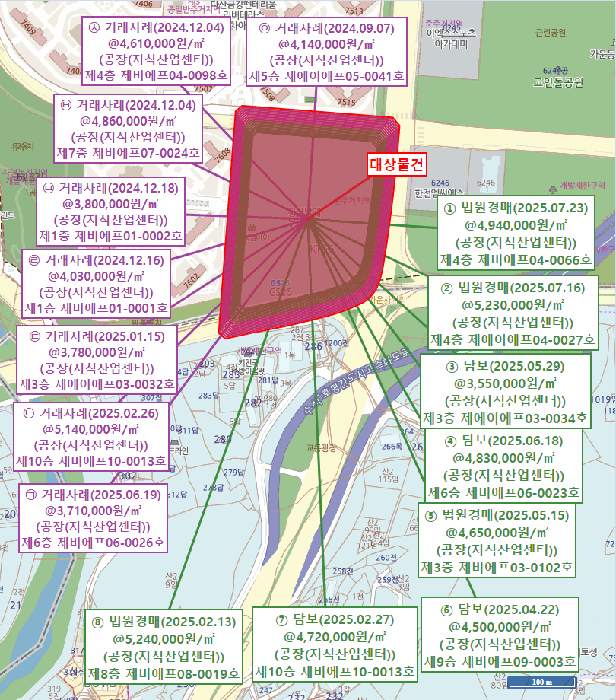 경기 남양주시 다산동 상가,오피스텔,근린시설 경매 물건 사진 3 · 2025타경3095
