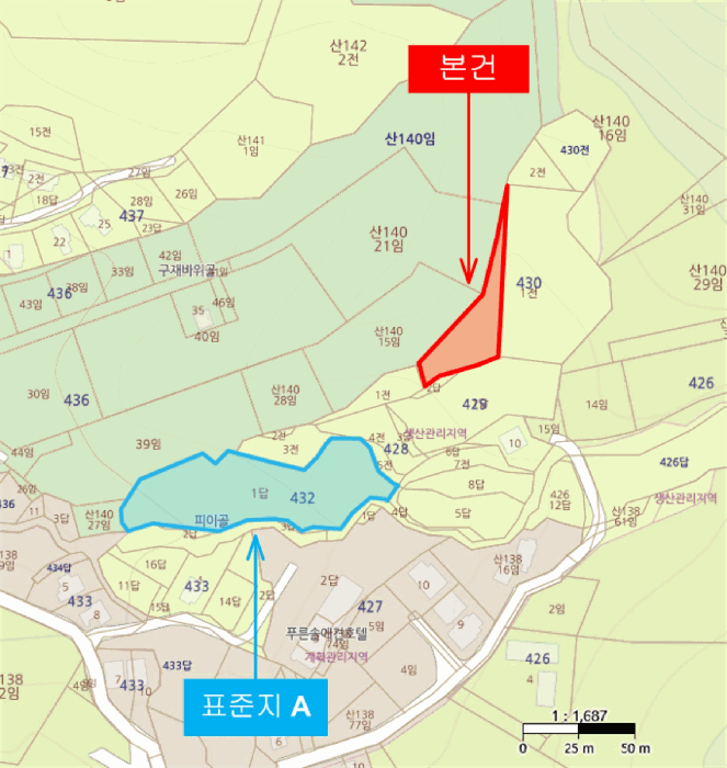 경기 남양주시 수동면 전 경매 물건 사진 5 · 2025타경71283