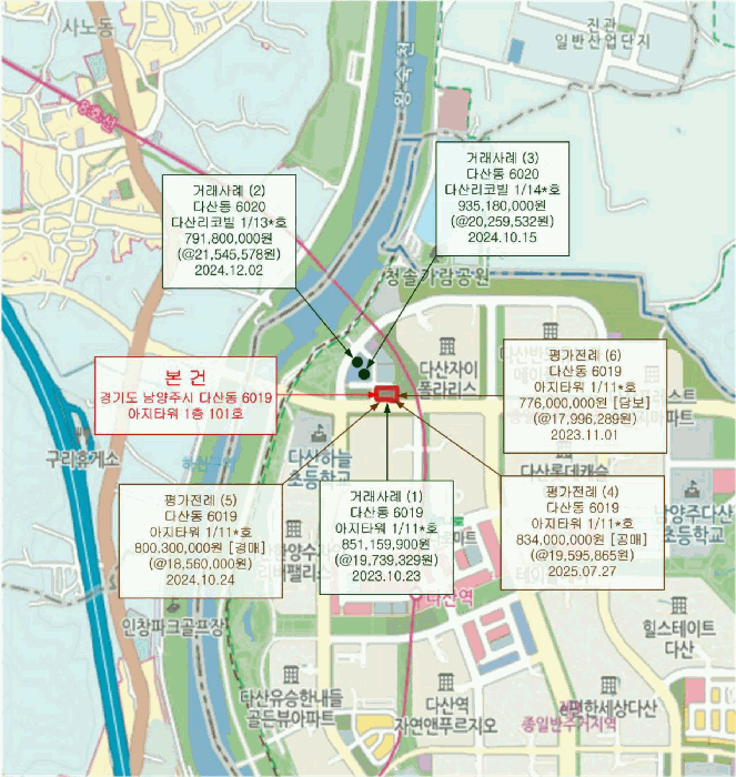 경기 남양주시 다산동 상가,오피스텔,근린시설 경매 물건 사진 5 · 2025타경72184