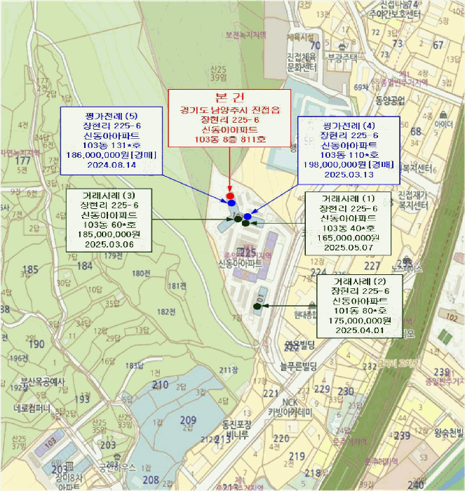 경기 남양주시 진접읍 아파트 경매 물건 사진 3 · 2025타경72433