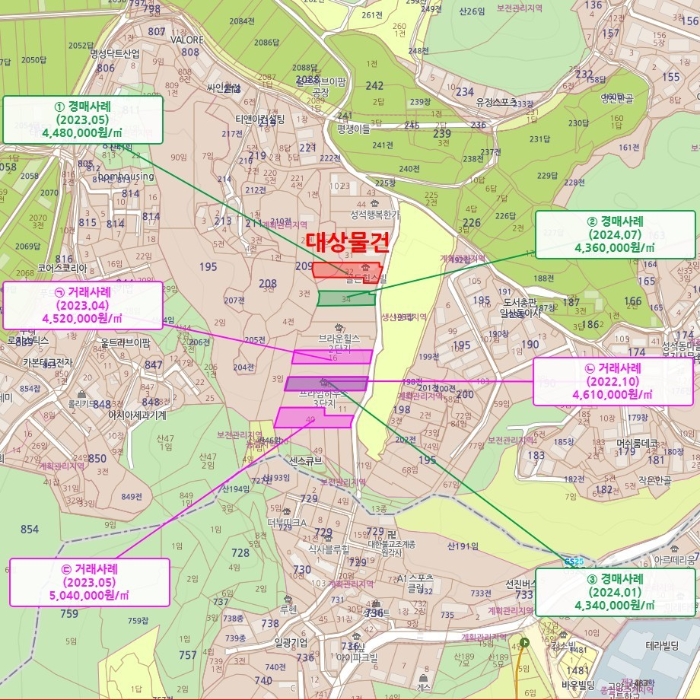 경기 고양시 일산동구 성석동 다세대주택 경매 물건 사진 4 · 2024타경85860