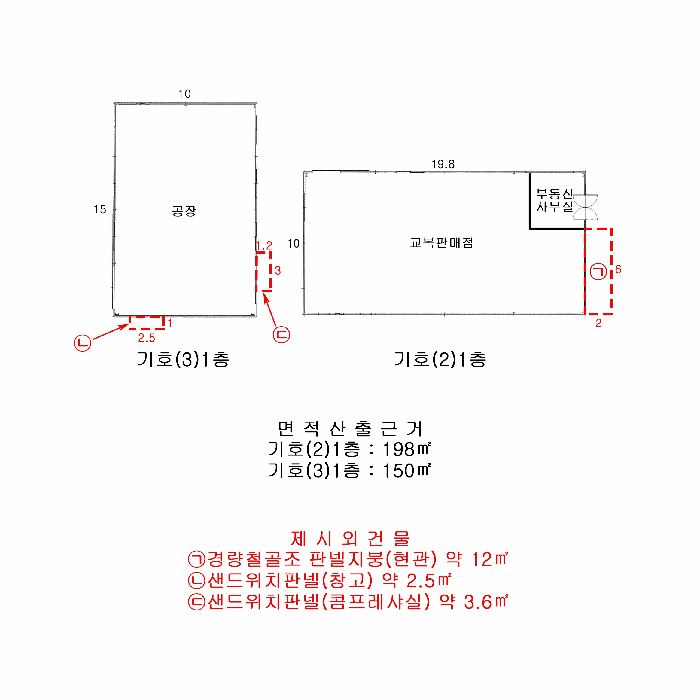 경기 파주시 야당동 근린생활시설 경매 물건 사진 4 · 2025타경62130