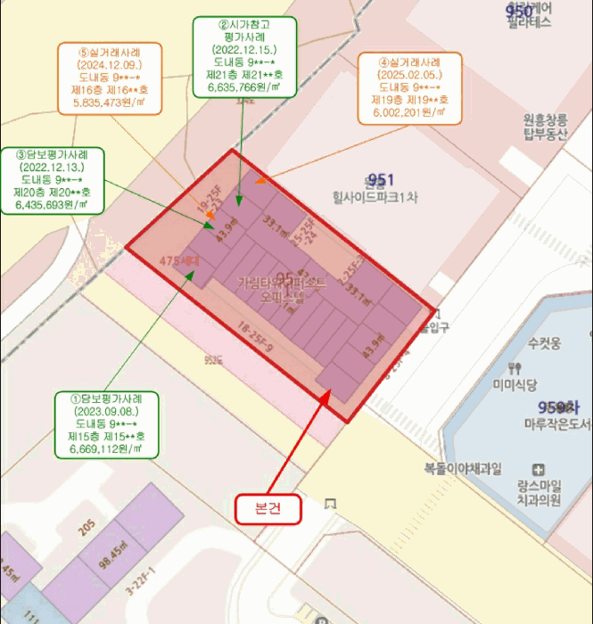 경기 고양시 덕양구 도내동 오피스텔 경매 물건 사진 4 · 2025타경62719