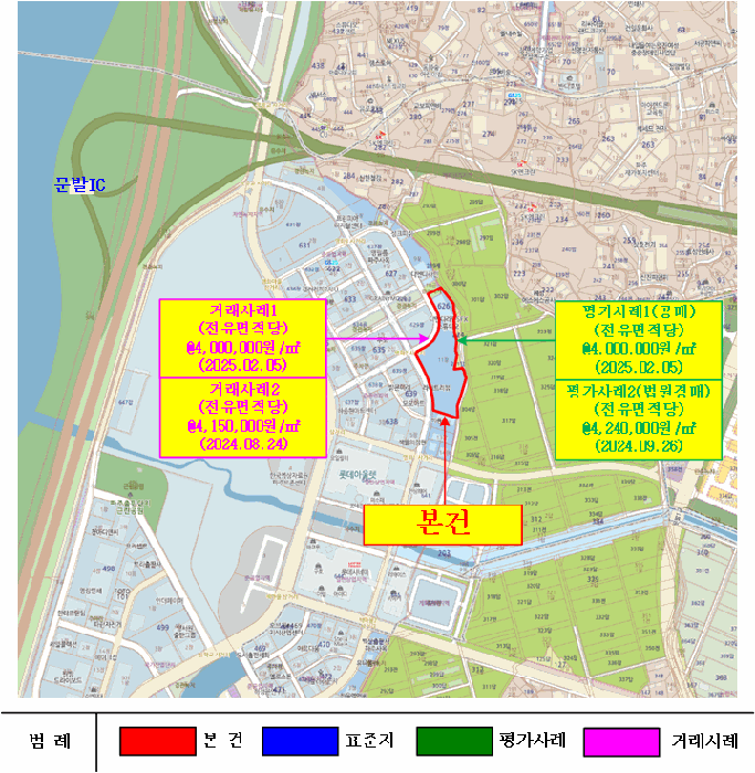 경기 파주시 문발동 공장/지식산업센터 경매 물건 사진 5 · 2025타경62866