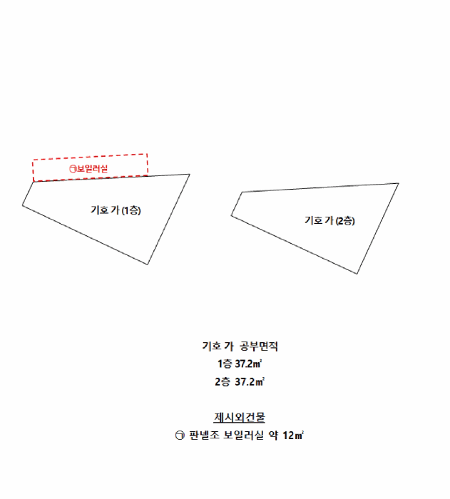 경기 고양시 덕양구 내곡동 근린시설 경매 물건 사진 4 · 2025타경63369