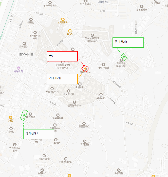 경기 파주시 야당동 다세대주택 경매 물건 사진 3 · 2025타경63687