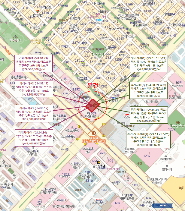경기 고양시 일산동구 백석동 근린생활시설 경매 물건 사진 5 · 2025타경6819