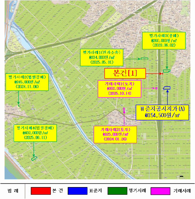 경기 고양시 일산서구 구산동 전답 경매 물건 사진 6 · 2026타경60067