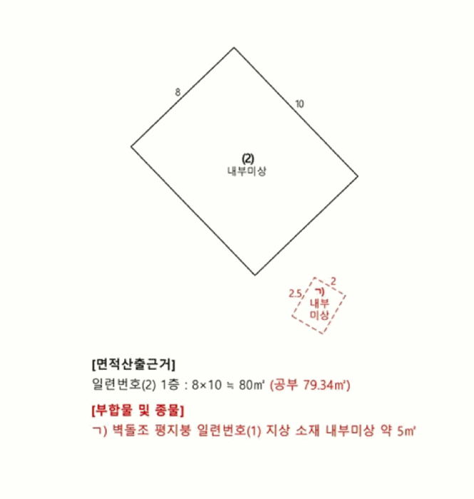 경기 고양시 덕양구 덕은동 단독주택 경매 물건 사진 2 · 2026타경60591