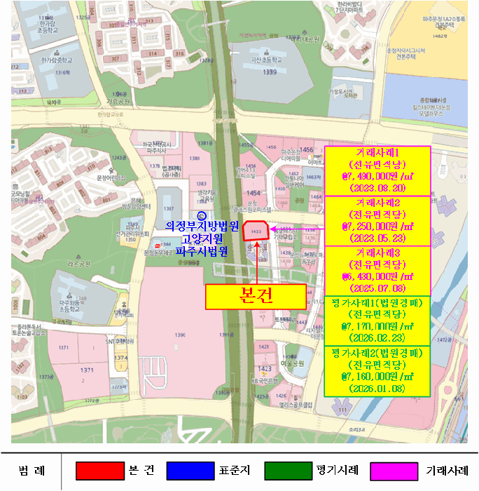 경기 파주시 와동동 상가,오피스텔,근린시설 경매 물건 사진 3 · 2026타경60683
