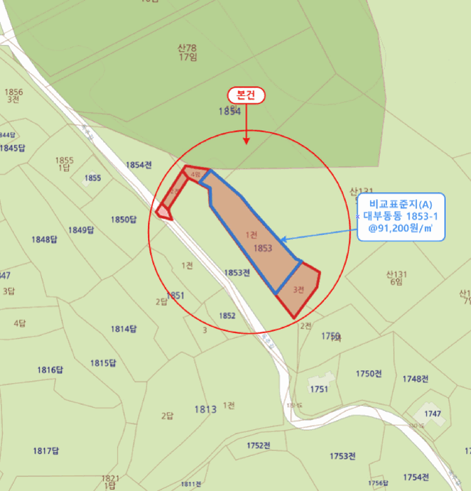 경기 안산시 단원구 대부동동 전 경매 물건 사진 5 · 2025타경52974