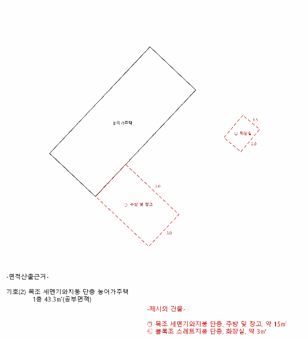 경기 안산시 단원구 대부남동 단독주택 경매 물건 사진 4 · 2025타경54154